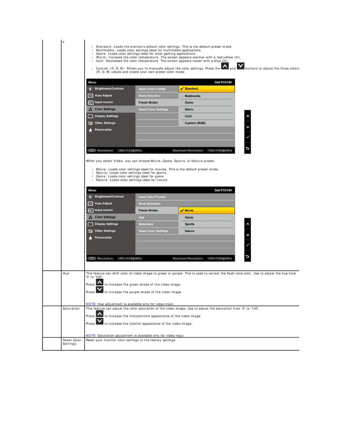 Dell P221-OH appendix Hue, Saturation, Reset Color, Settings 