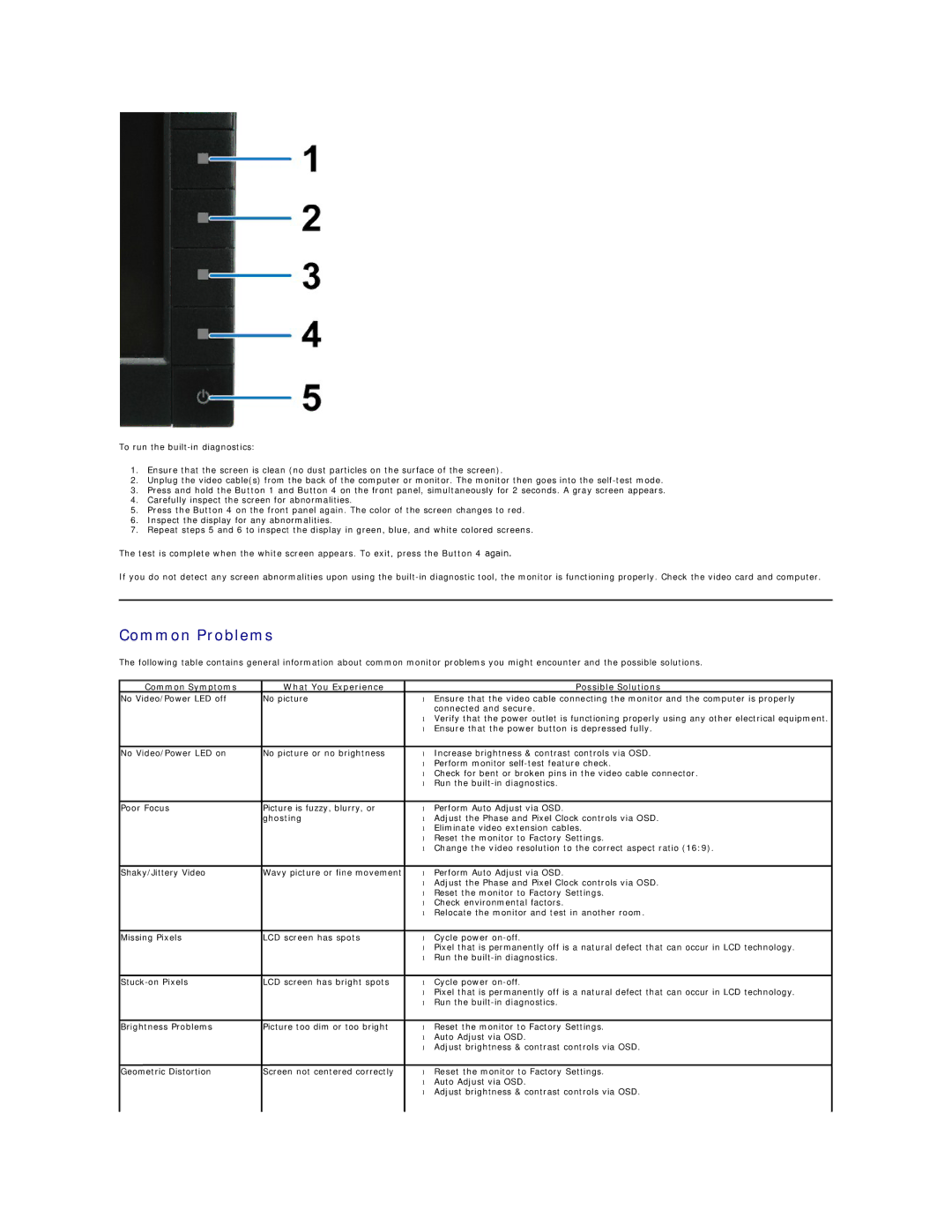 Dell P221-OH appendix Common Problems, Common Symptoms What You Experience Possible Solutions 