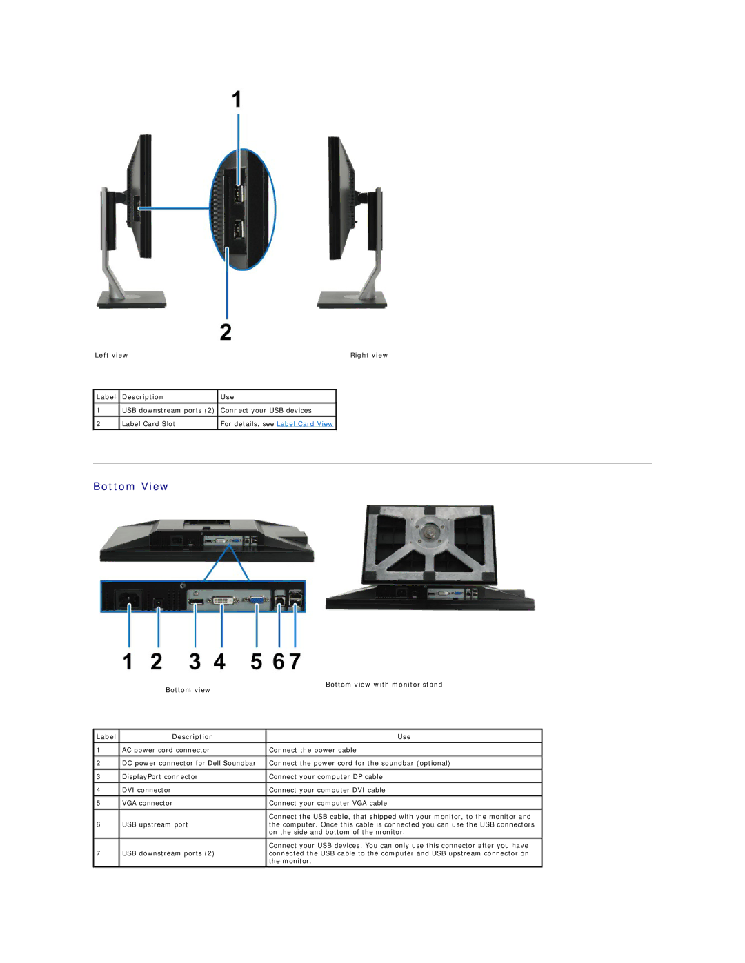 Dell P221-OH appendix Bottom View, Left view Right view Label Description Use 