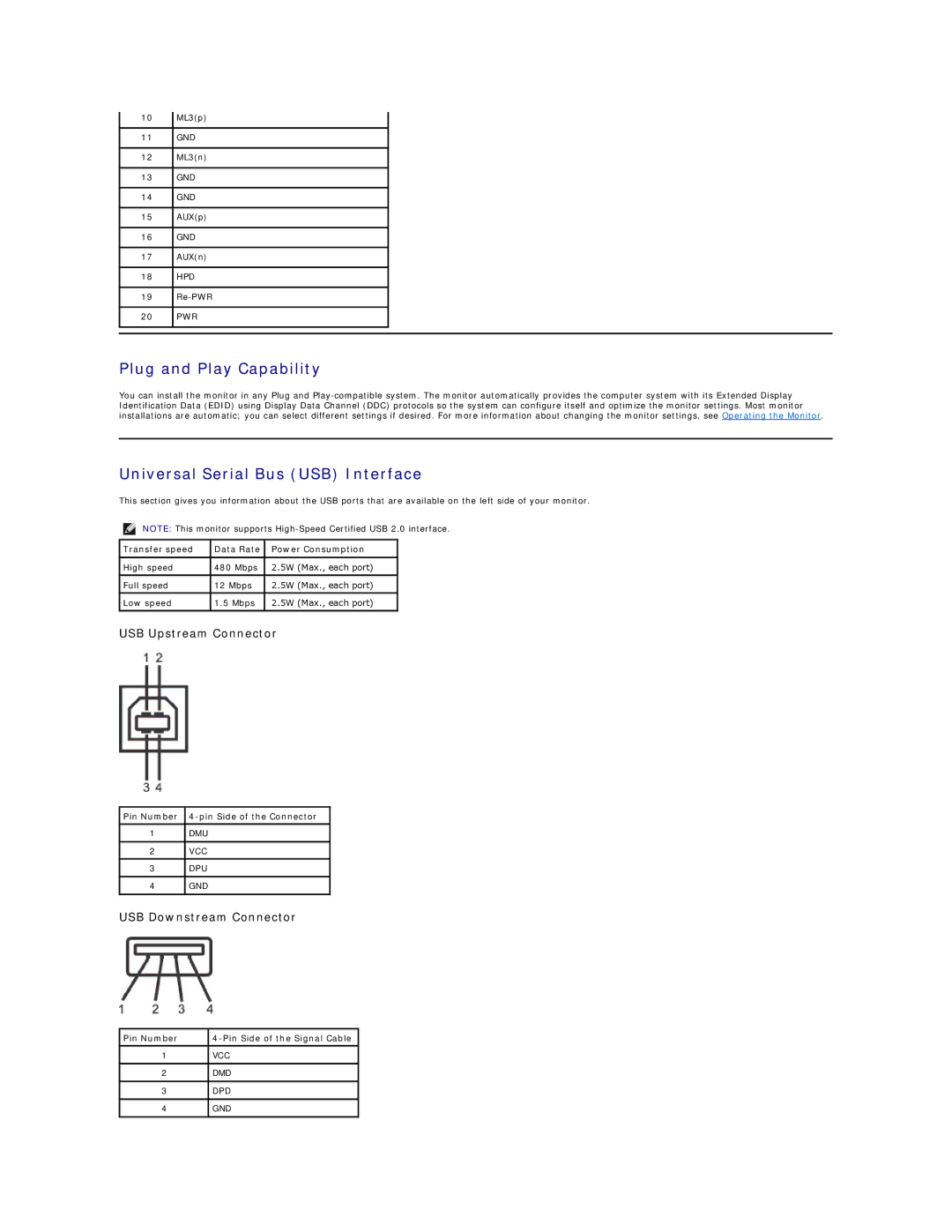 Dell P2210 Plug and Play Capability, Universal Serial Bus USB Interface, Transfer speed Data Rate Power Consumption 