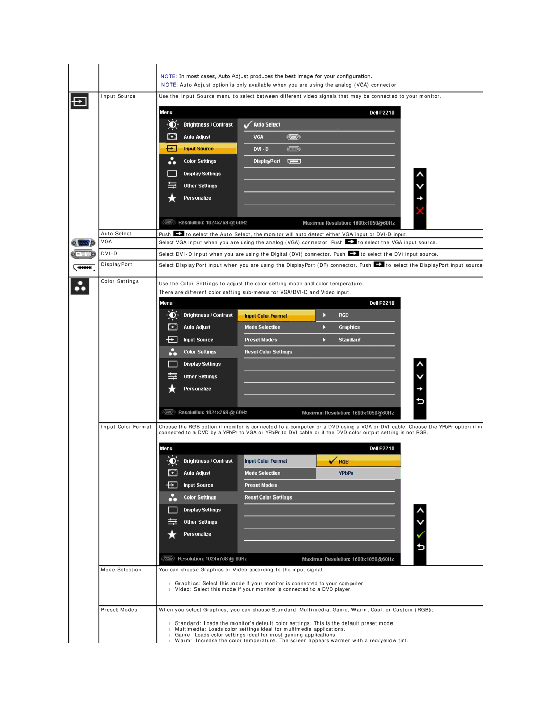 Dell P2210 appendix Input Source, Auto Select, DisplayPort, Color Settings, Input Color Format, Mode Selection 