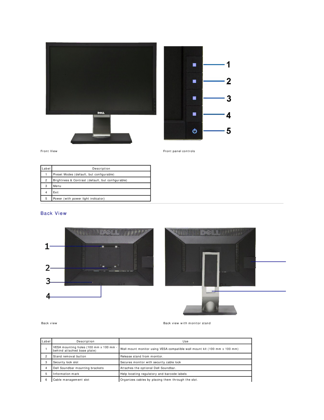 Dell P2210 appendix Back View, Back view Back view with monitor stand Label Description Use 