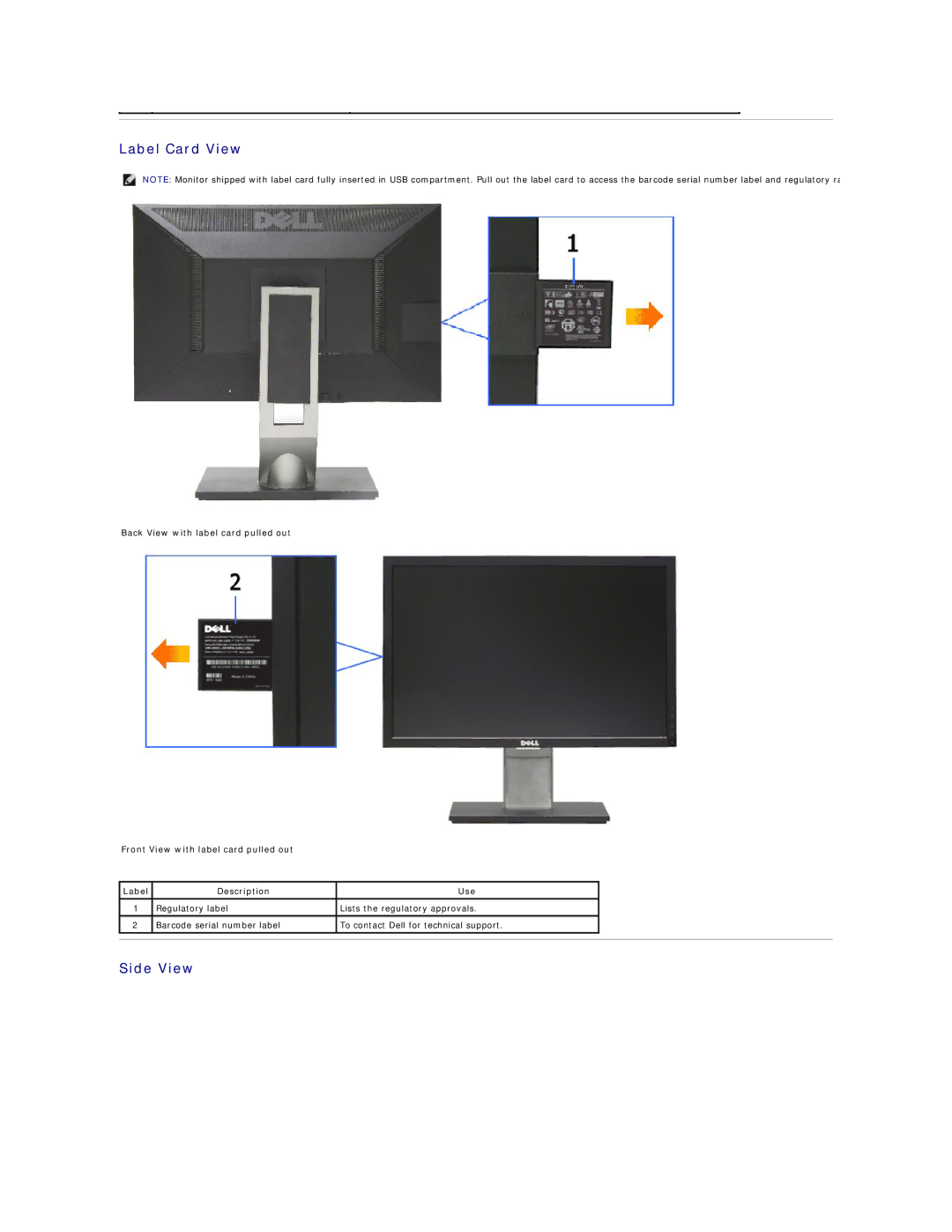 Dell P2210 appendix Label Card View, Side View 