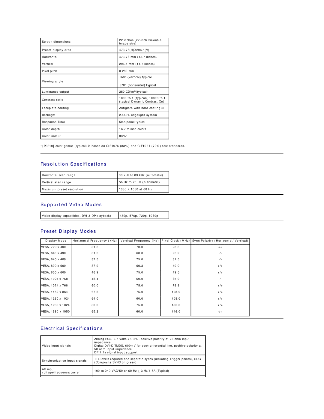 Dell P2210 appendix Resolution Specifications, Supported Video Modes, Preset Display Modes, Electrical Specifications 