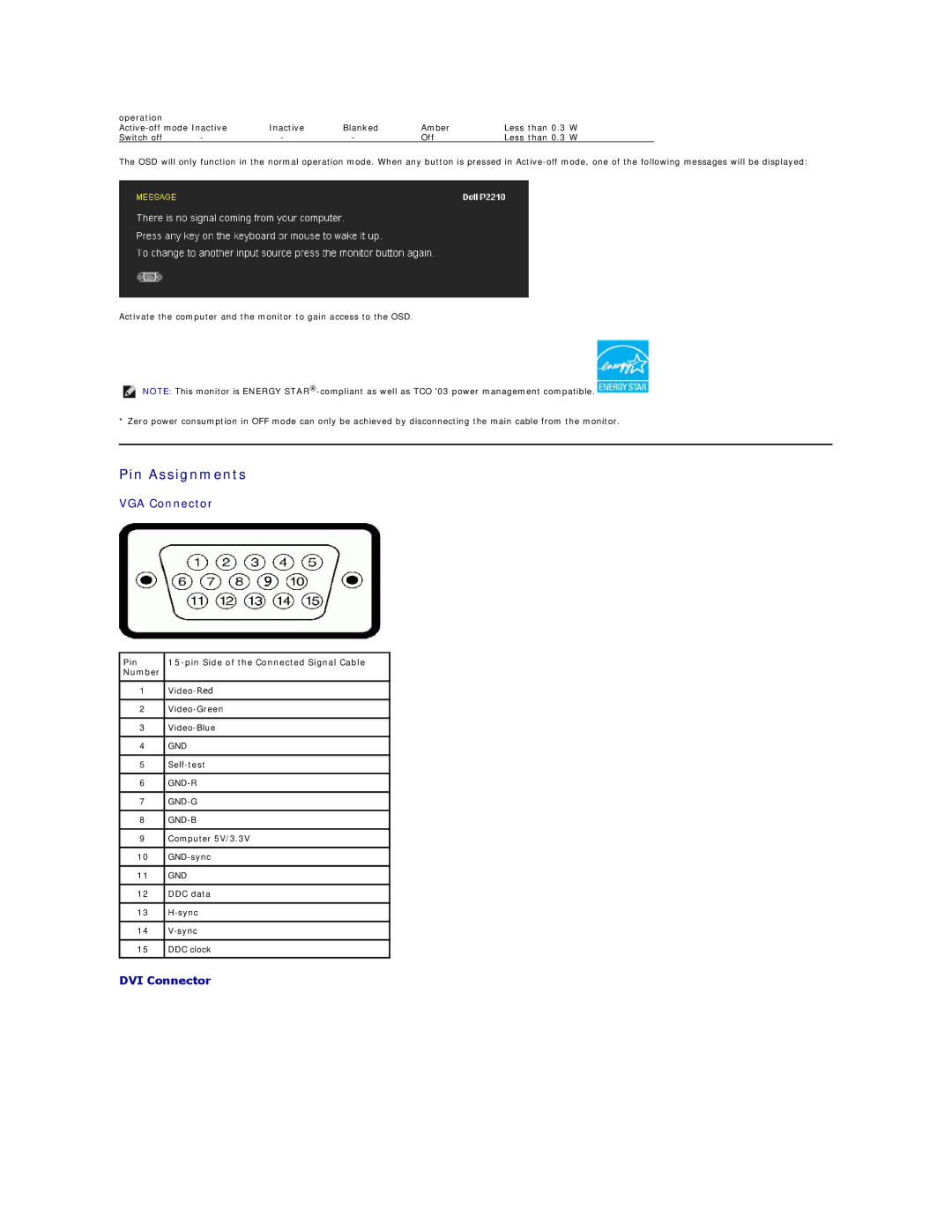 Dell P2210 appendix Pin Assignments, Pin Pin Side of the Connected Signal Cable Number 