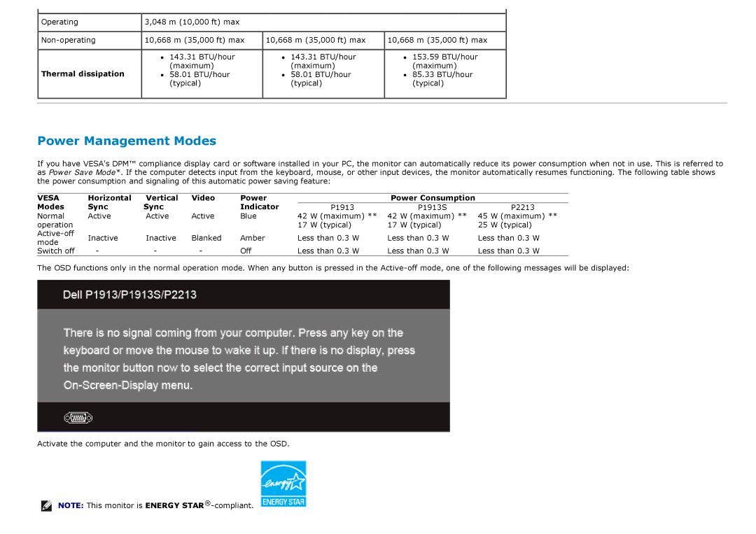 Dell P1913S, P2213 manual Power Management Modes, Thermal dissipation, Horizontal Vertical Video Power, Modes Sync Indicator 