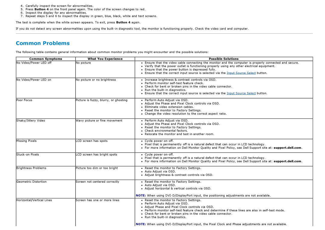 Dell P1913S, P2213 manual Common Problems, Common Symptoms What You Experience Possible Solutions 