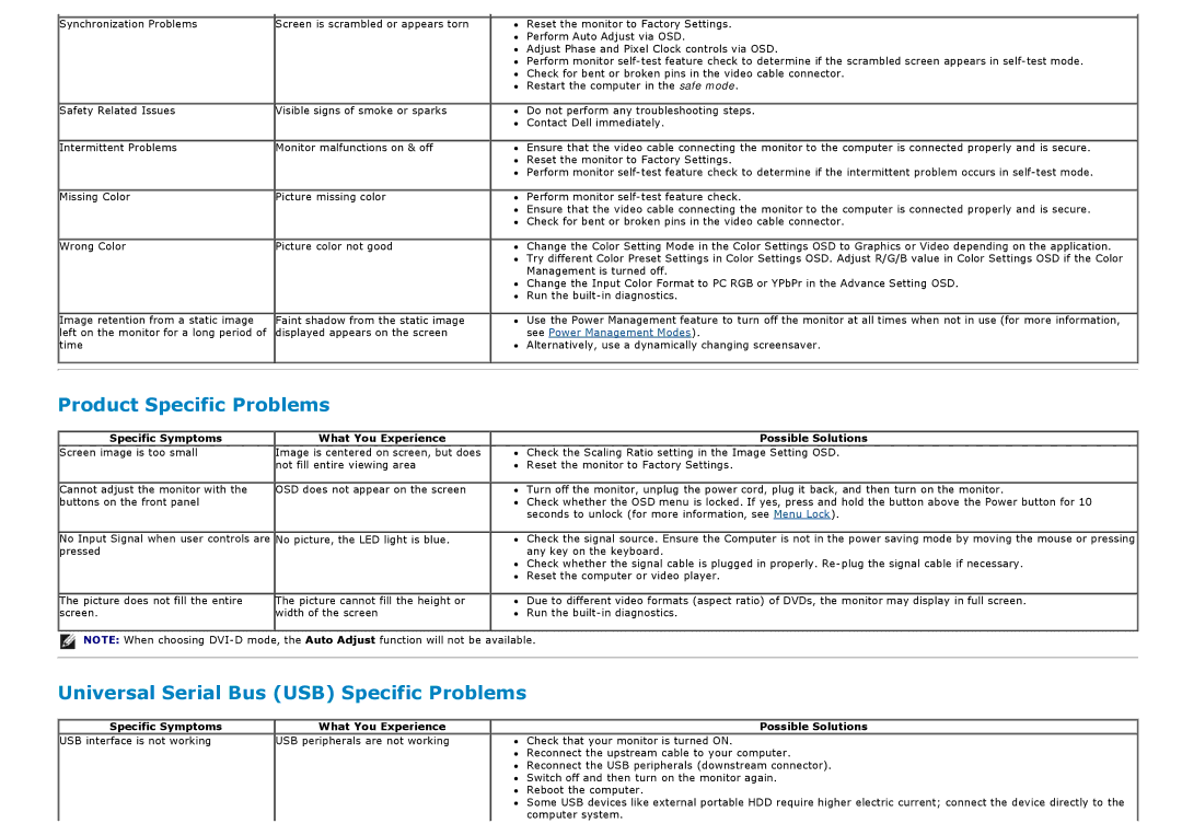 Dell P2213, P1913S manual Product Specific Problems, Universal Serial Bus USB Specific Problems 