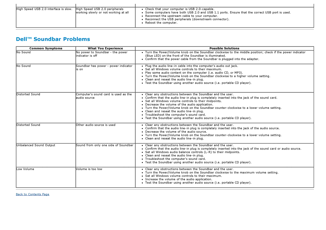 Dell P2213, P1913S manual Dell Soundbar Problems, Common Symptoms What You Experience 