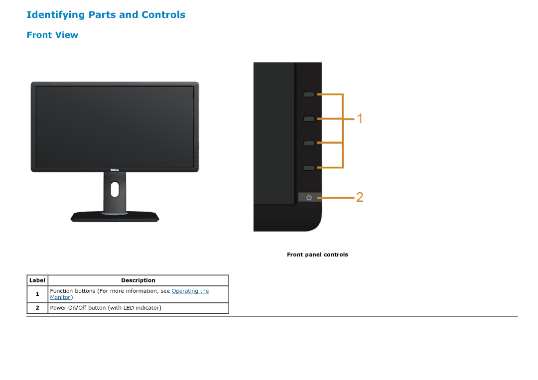 Dell P2213, P1913S manual Identifying Parts and Controls, Front View, Front panel controls Label, Description 