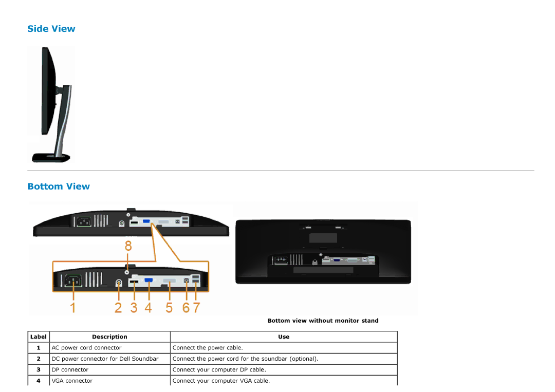 Dell P1913S, P2213 manual Side View Bottom View, Bottom view without monitor stand 