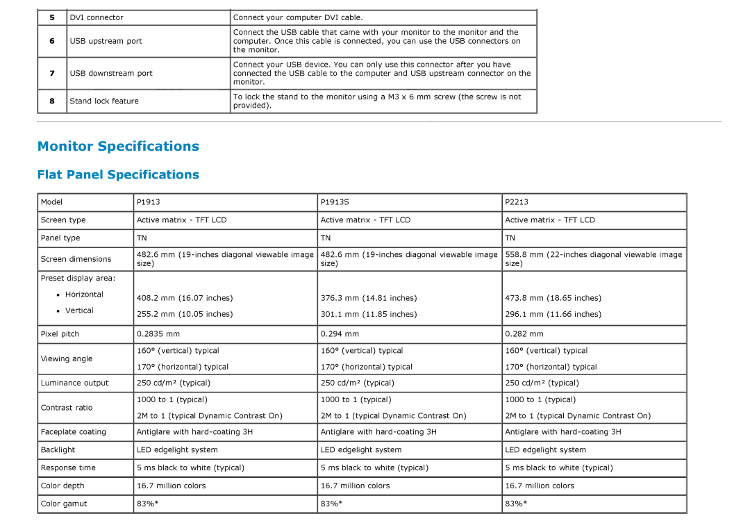 Dell P2213, P1913S manual Monitor Specifications, Flat Panel Specifications 