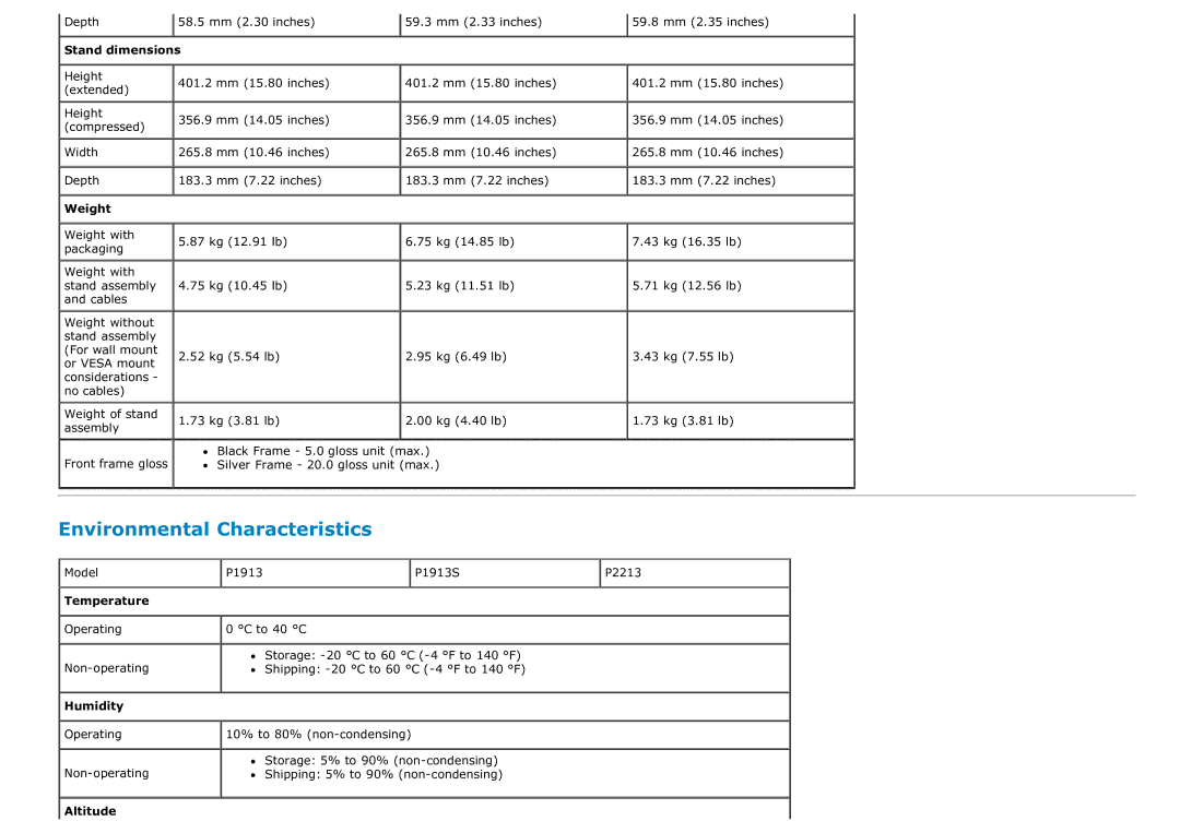 Dell P2213F, P2213T, P1913T, P1913SF, P1913SB, P1913b manual Environmental Characteristics 