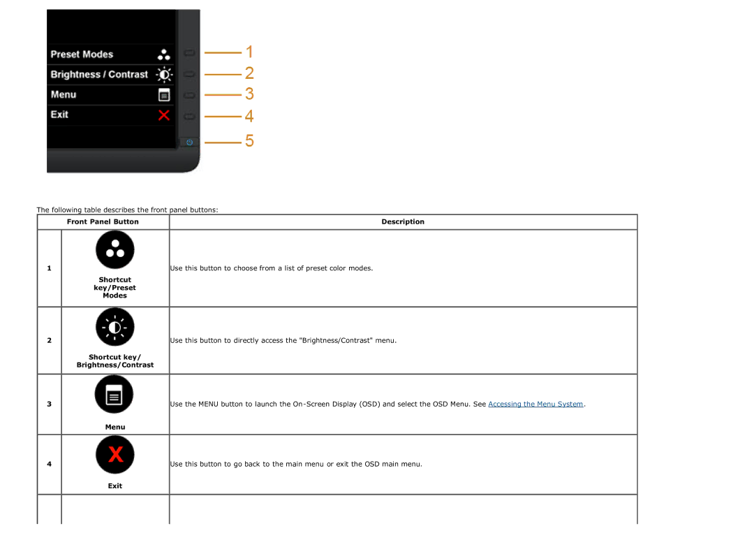 Dell P1913b, P2213T, P2213F, P1913T Front Panel Button, Shortcut Key/Preset Modes, Shortcut key Brightness/Contrast, Menu 