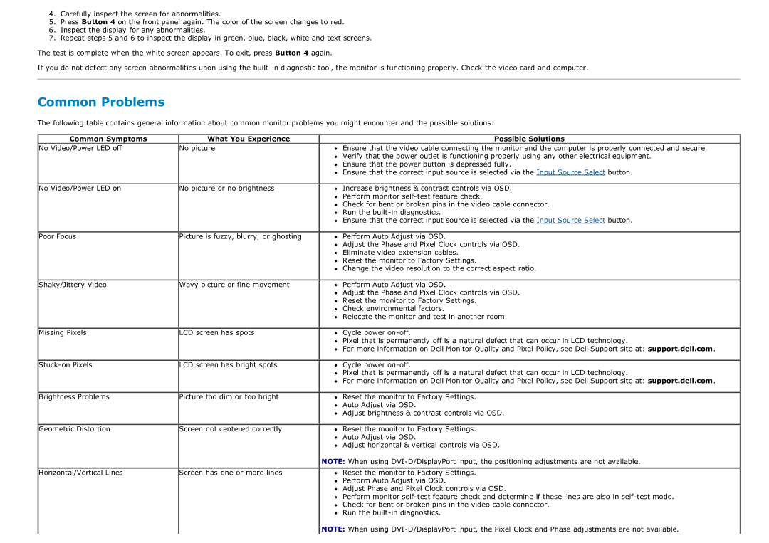 Dell P1913b, P2213T, P2213F, P1913T, P1913SF, P1913SB Common Problems, Common Symptoms What You Experience Possible Solutions 