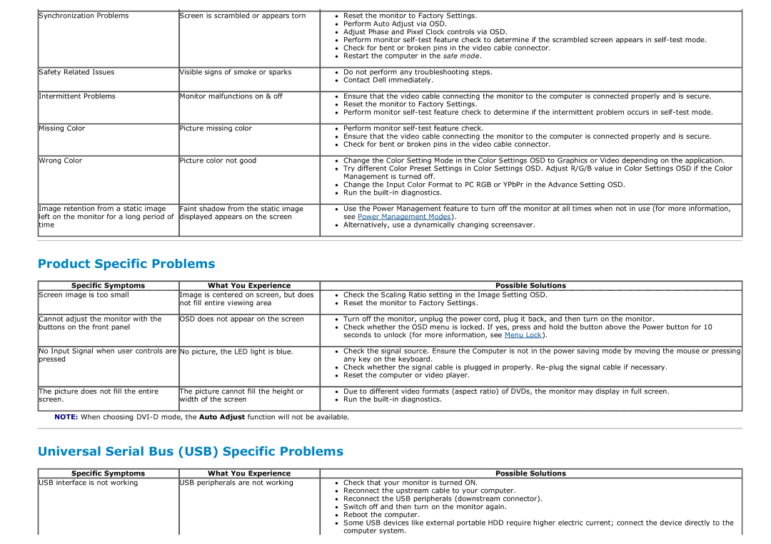 Dell P2213T, P2213F, P1913T, P1913SF, P1913SB, P1913b Product Specific Problems, Universal Serial Bus USB Specific Problems 