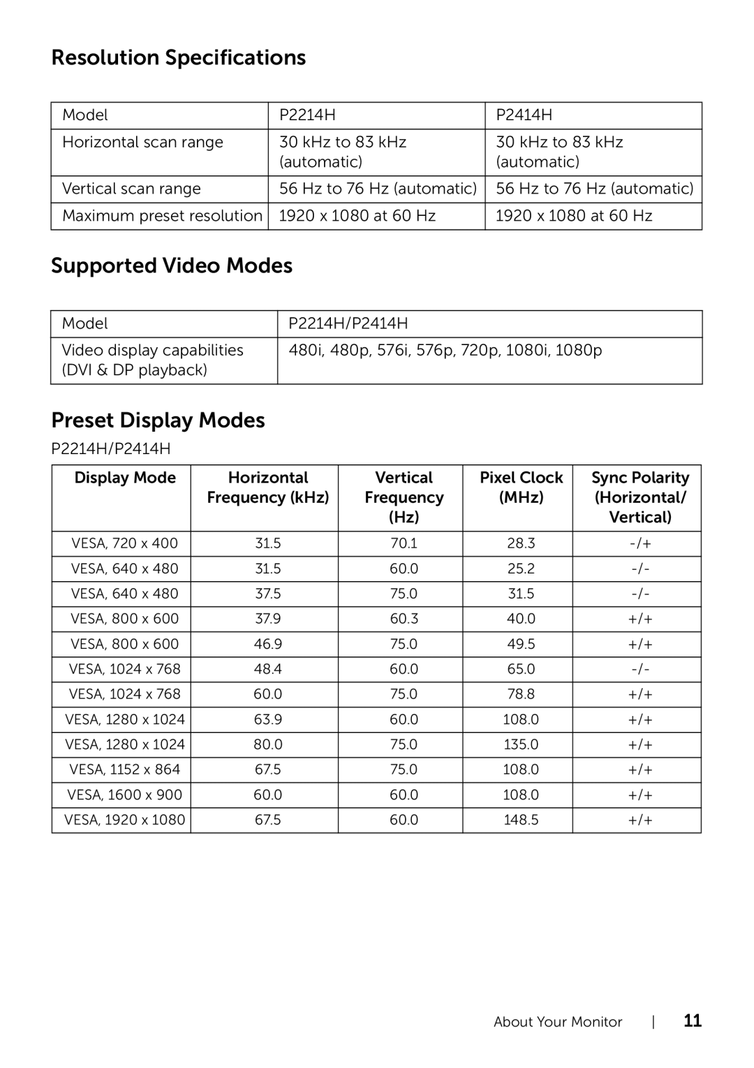 Dell P2214H/P2414H manual Resolution Specifications, Supported Video Modes, Preset Display Modes 