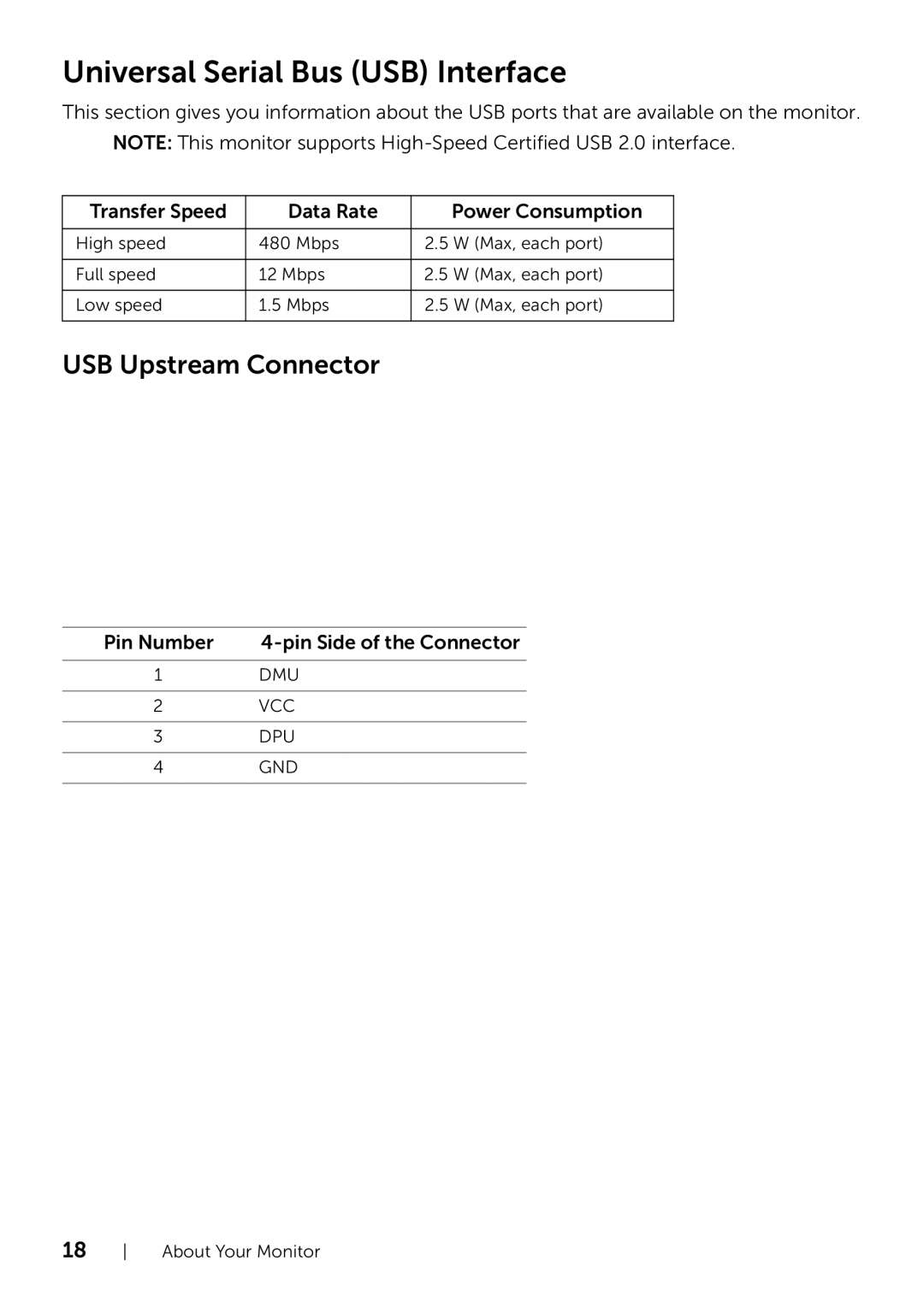 Dell P2214H/P2414H manual Universal Serial Bus USB Interface, USB Upstream Connector, Pin Number Pin Side of the Connector 