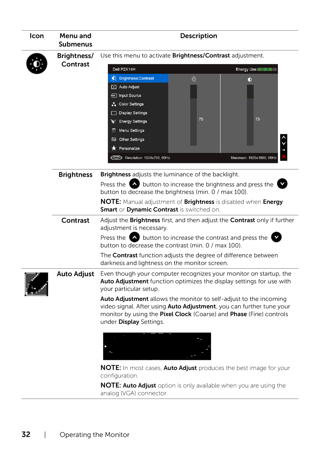 Dell P2214H/P2414H manual Icon Menu andDescription Submenus 