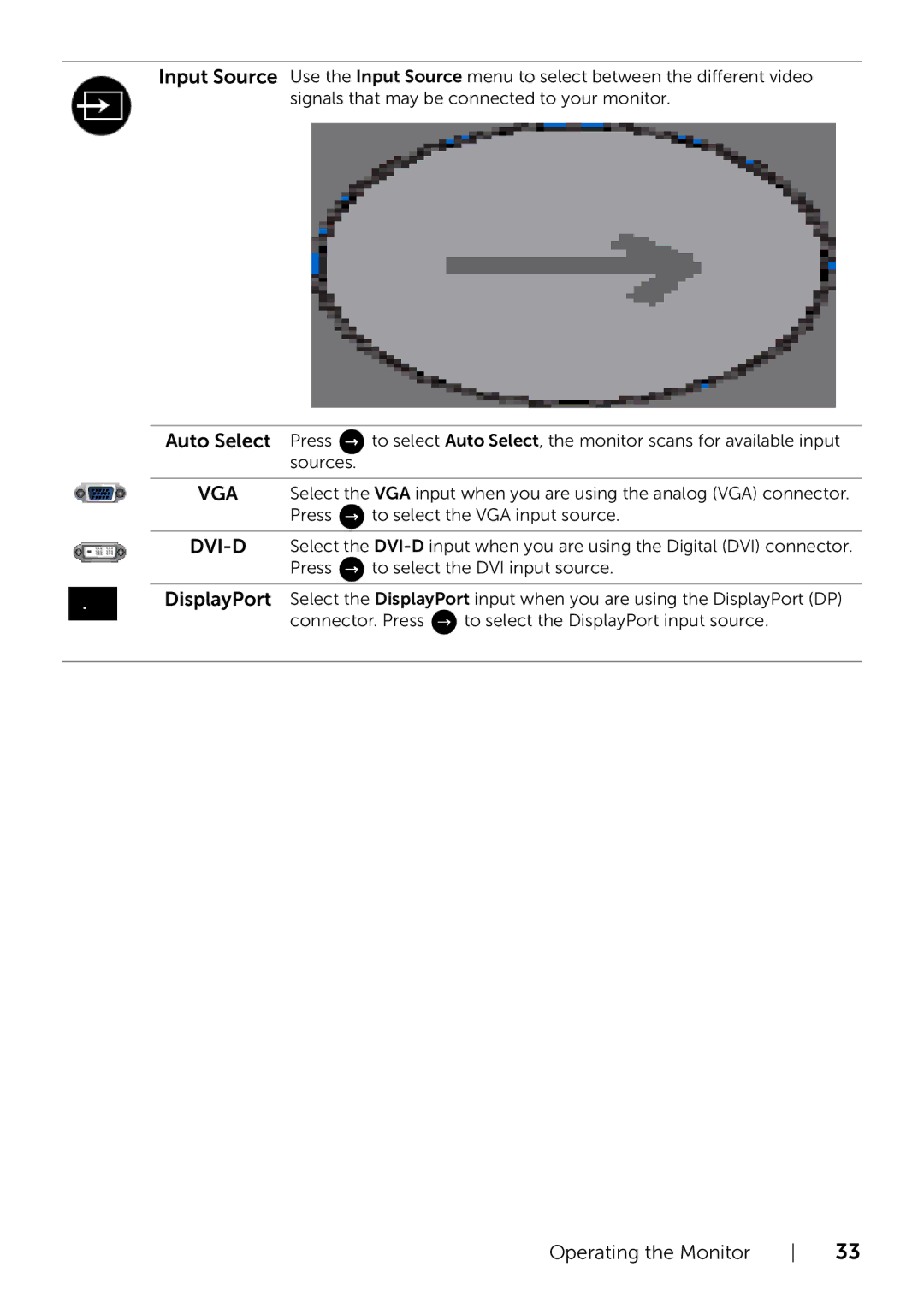 Dell P2214H/P2414H manual Operating the Monitor 