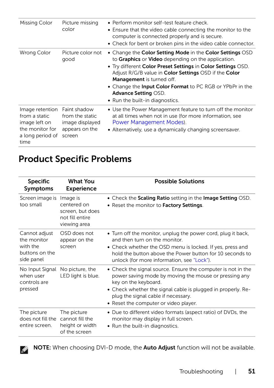 Dell P2214H/P2414H manual Product Specific Problems, Specific What You Possible Solutions Symptoms Experience 