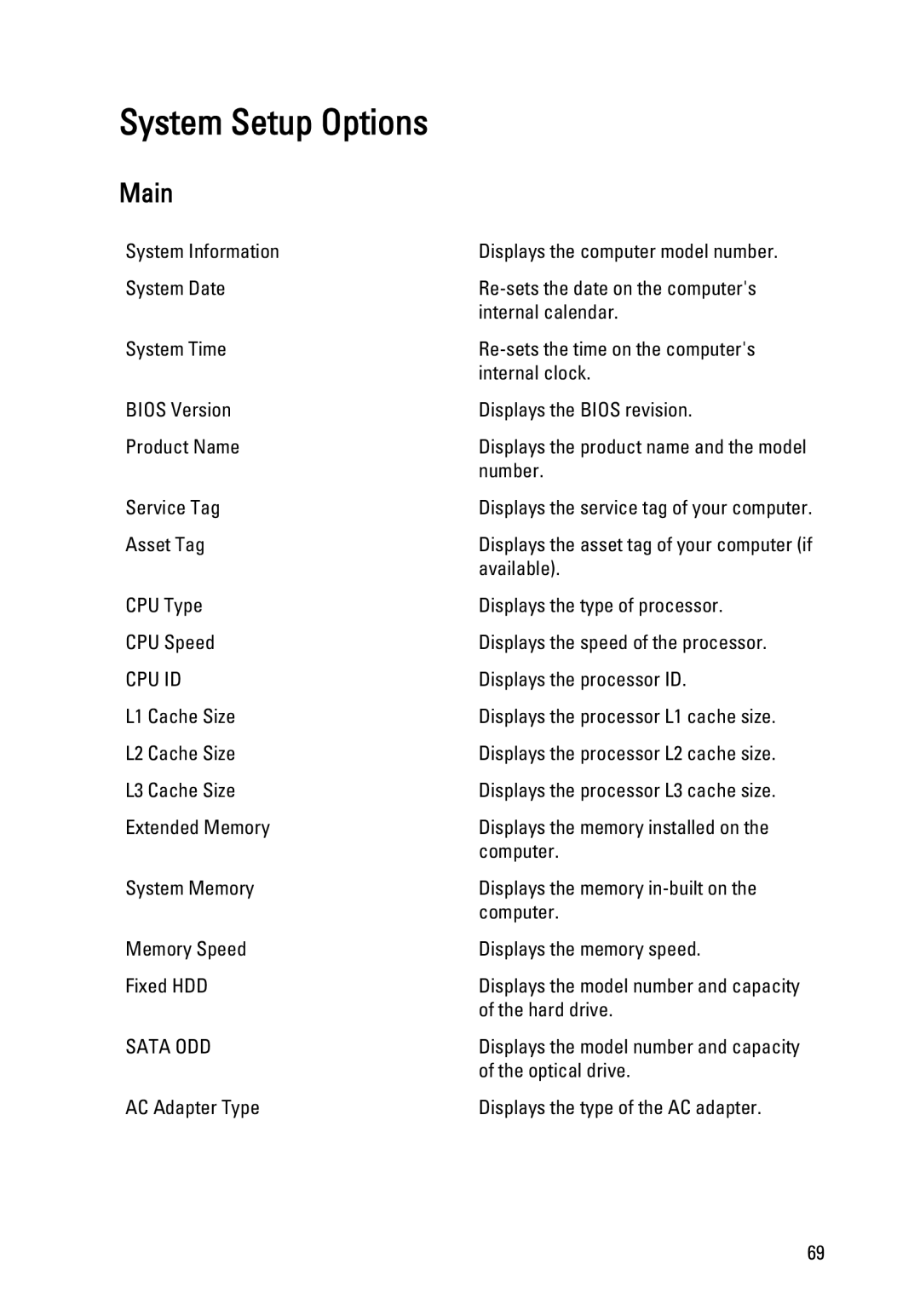 Dell P22G owner manual System Setup Options, Main 