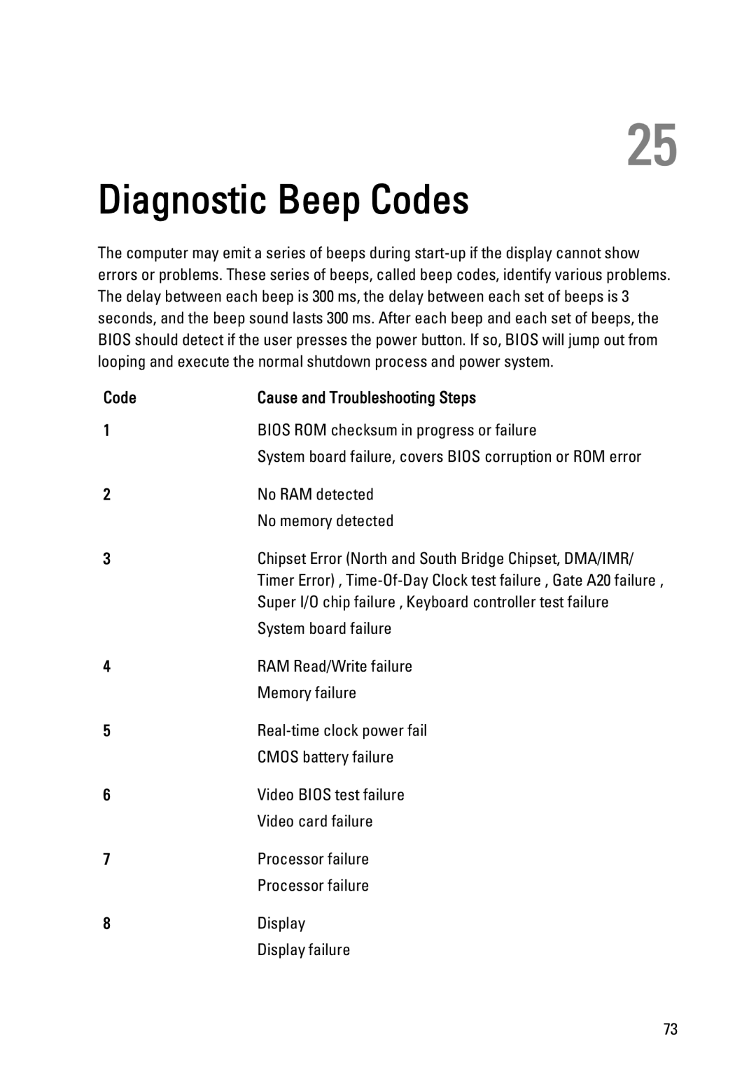 Dell P22G owner manual Diagnostic Beep Codes, Code Cause and Troubleshooting Steps 