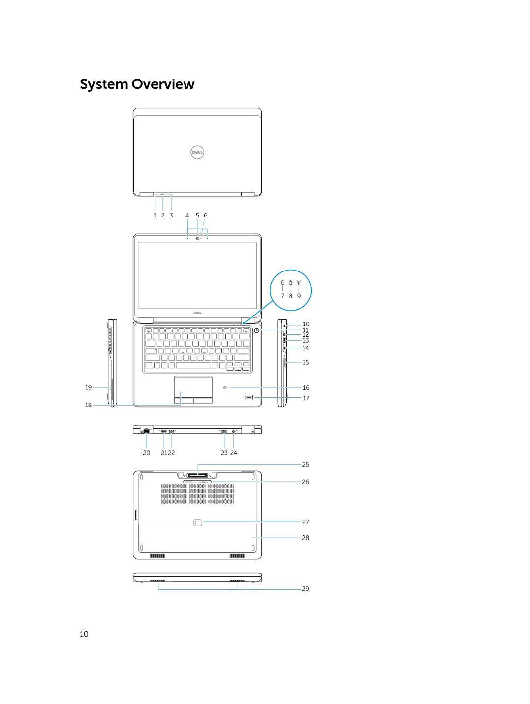 Dell P22S002 owner manual System Overview 