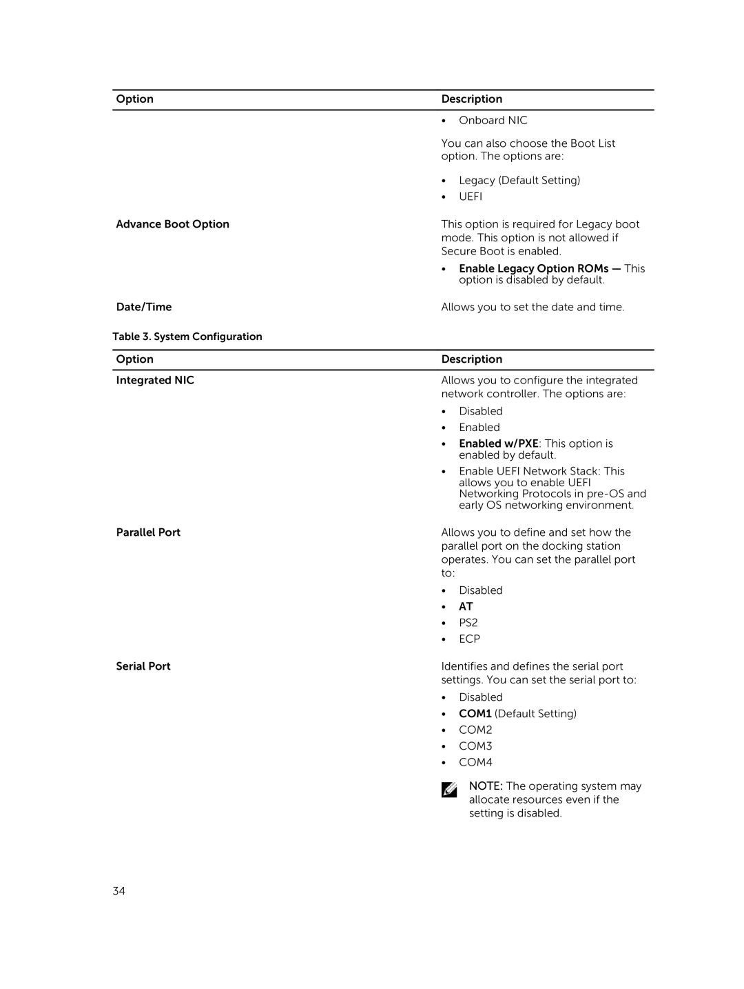 Dell P22S002 owner manual PS2 