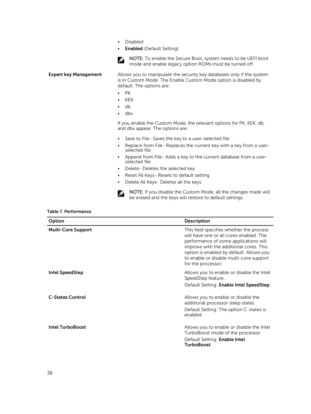 Dell P22S002 owner manual Kek 