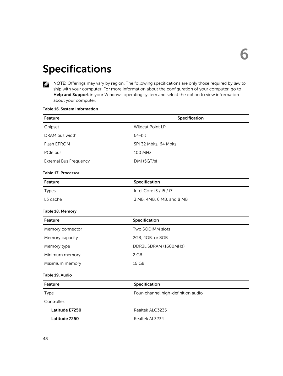 Dell P22S002 owner manual Specifications 