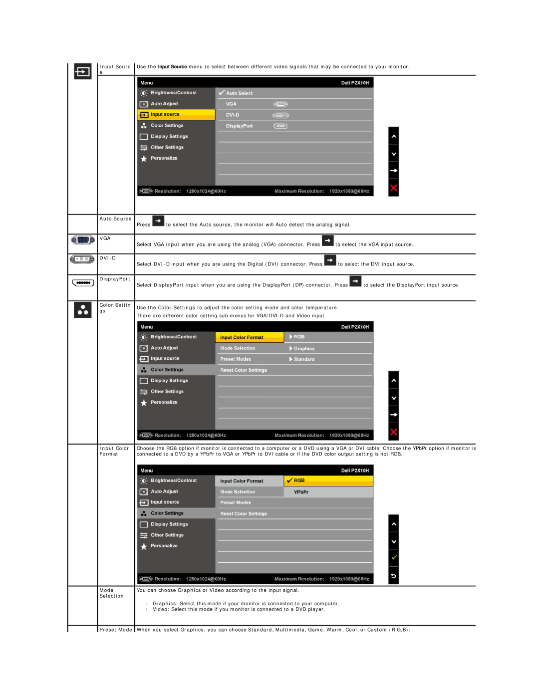 Dell P2310H, P2210H appendix Auto Source, DisplayPort, Color Settin, Input Color, Format, Mode, Selection 