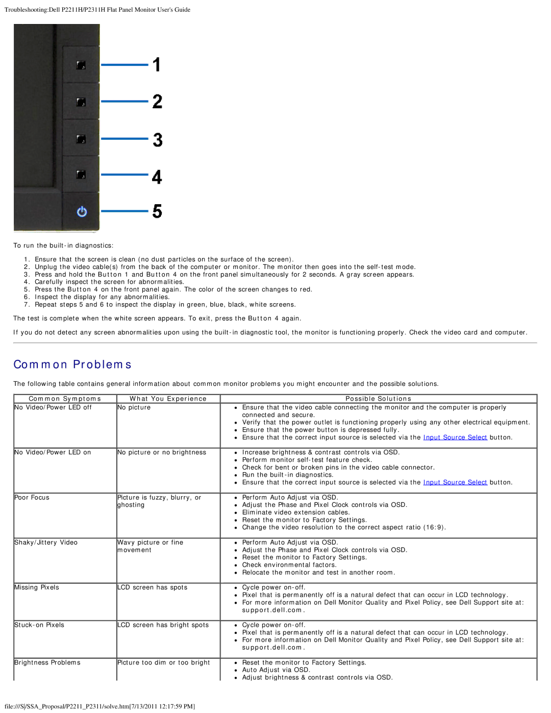 Dell P2311H, P2211H appendix Common Problems, Common Symptoms What You Experience Possible Solutions 