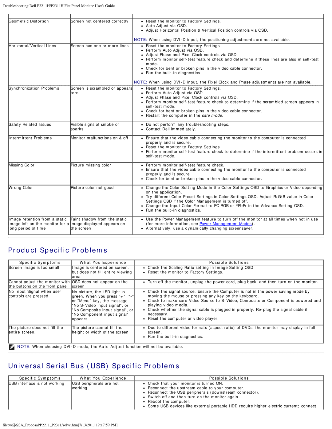 Dell P2211H, P2311H appendix Product Specific Problems, Universal Serial Bus USB Specific Problems 