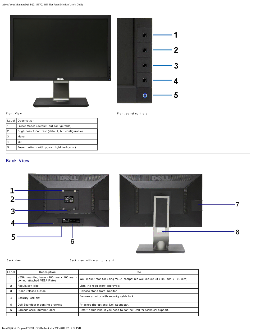 Dell P2311H, P2211H appendix Back View 