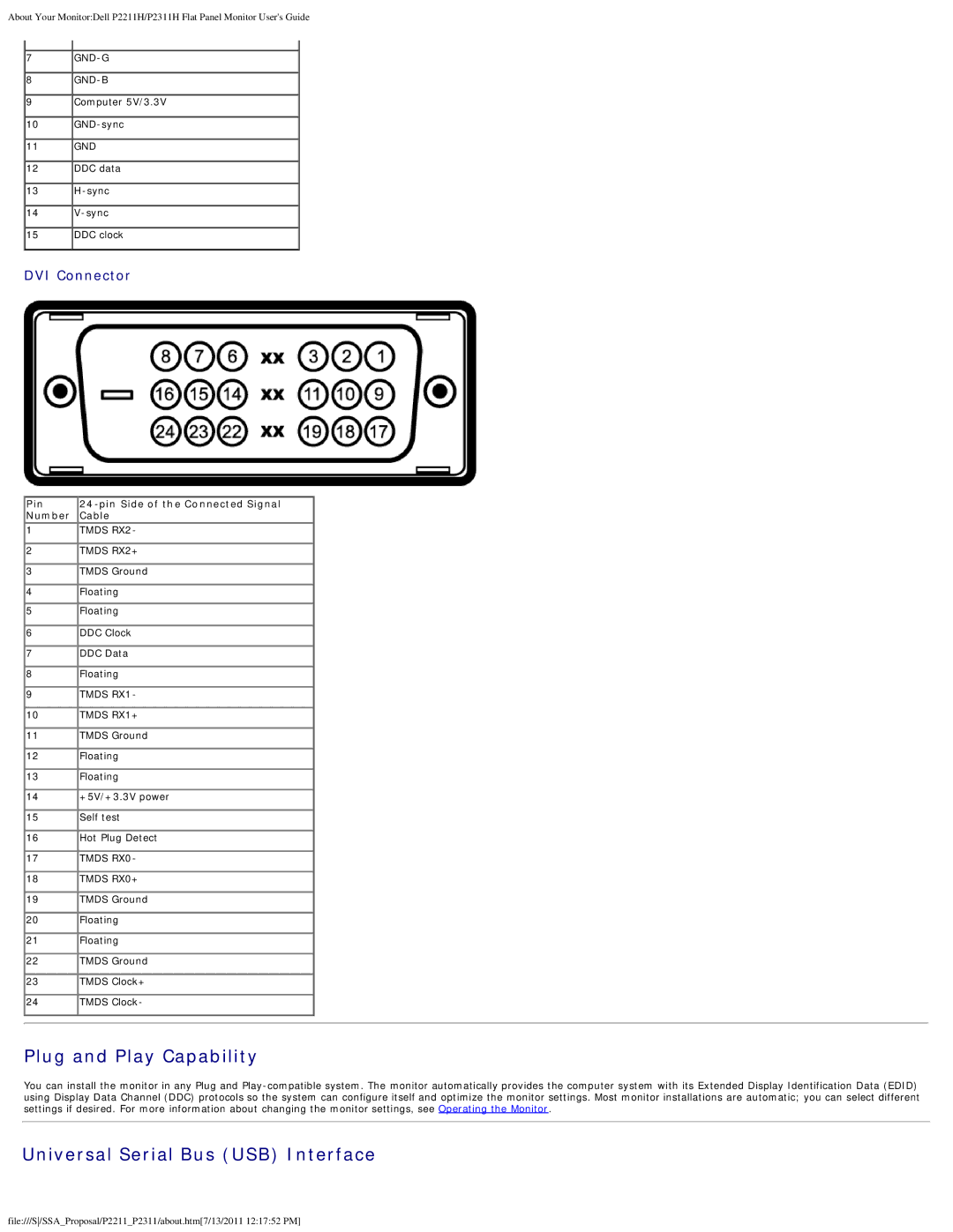 Dell P2211H, P2311H appendix Plug and Play Capability, Universal Serial Bus USB Interface 