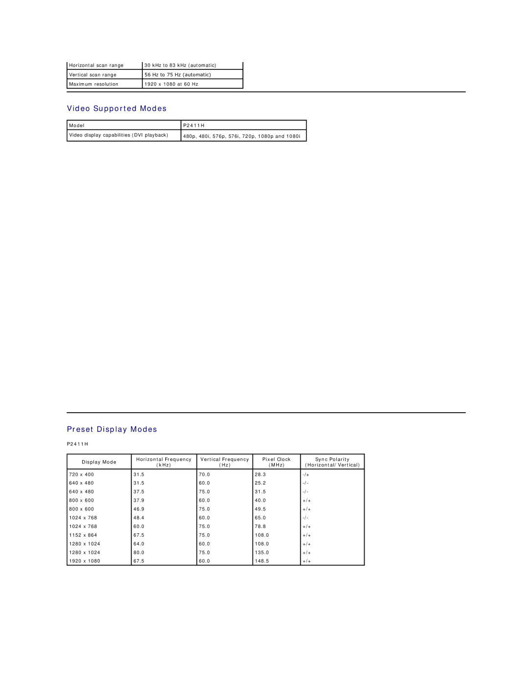 Dell P2411H appendix Video Supported Modes, Preset Display Modes 