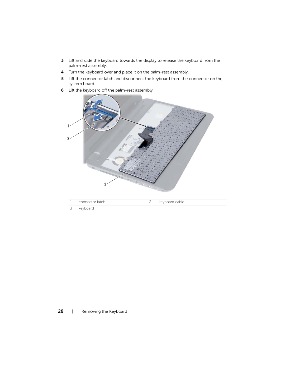 Dell P28F001 manual Connector latch 