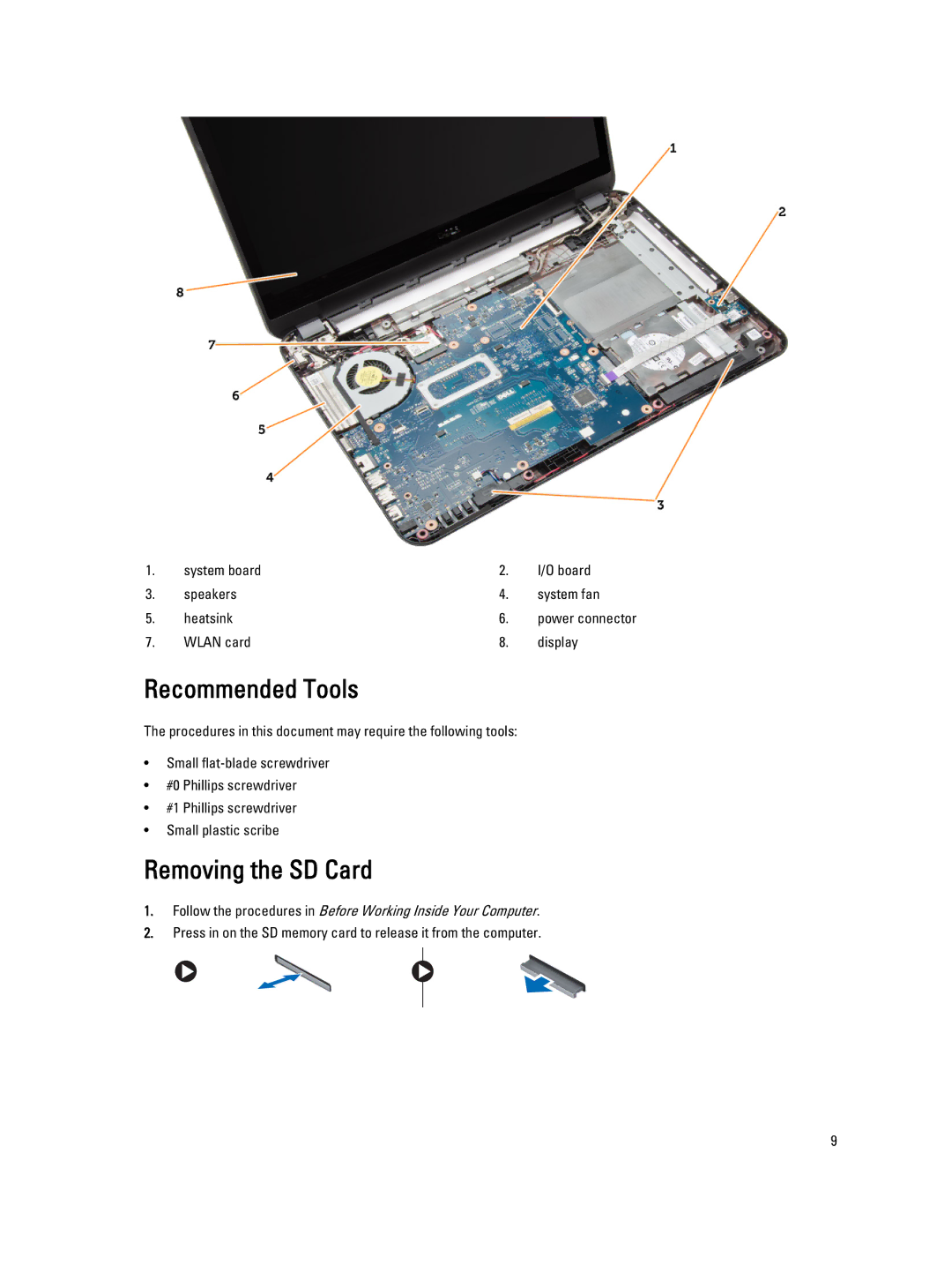 Dell P28F004 owner manual Recommended Tools, Removing the SD Card 