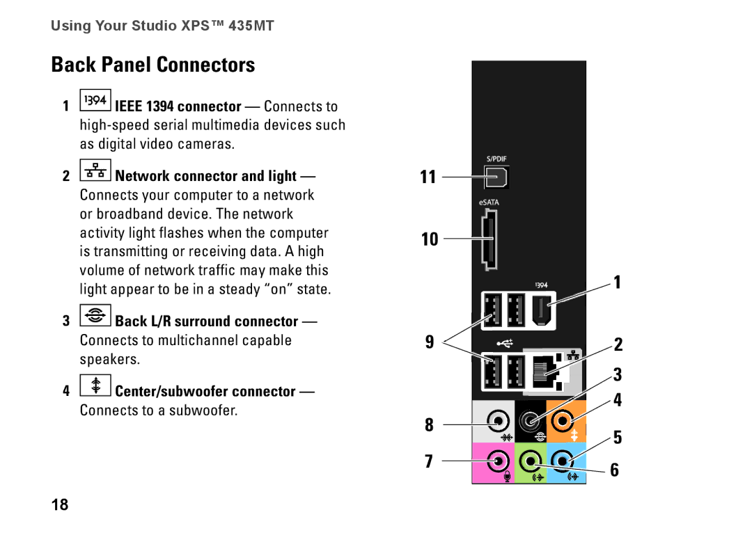 Dell DCMMF, P368K, 435MT setup guide Back Panel Connectors 