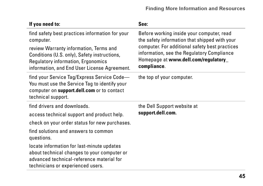 Dell DCMMF, P368K, 435MT setup guide Compliance, Support.dell.com 