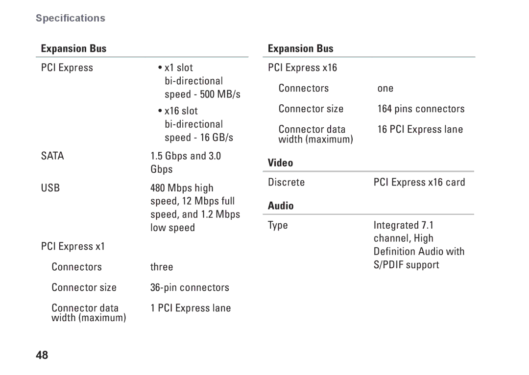 Dell DCMMF, P368K, 435MT setup guide Video, Audio 