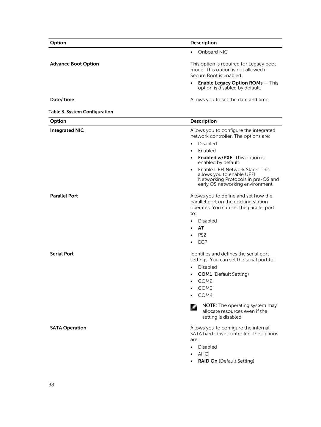 Dell P40G002 owner manual PS2 