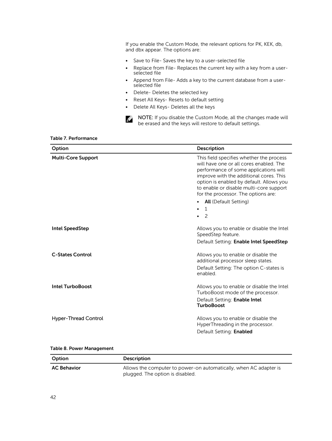 Dell P40G002 owner manual Hyper-Thread Control 