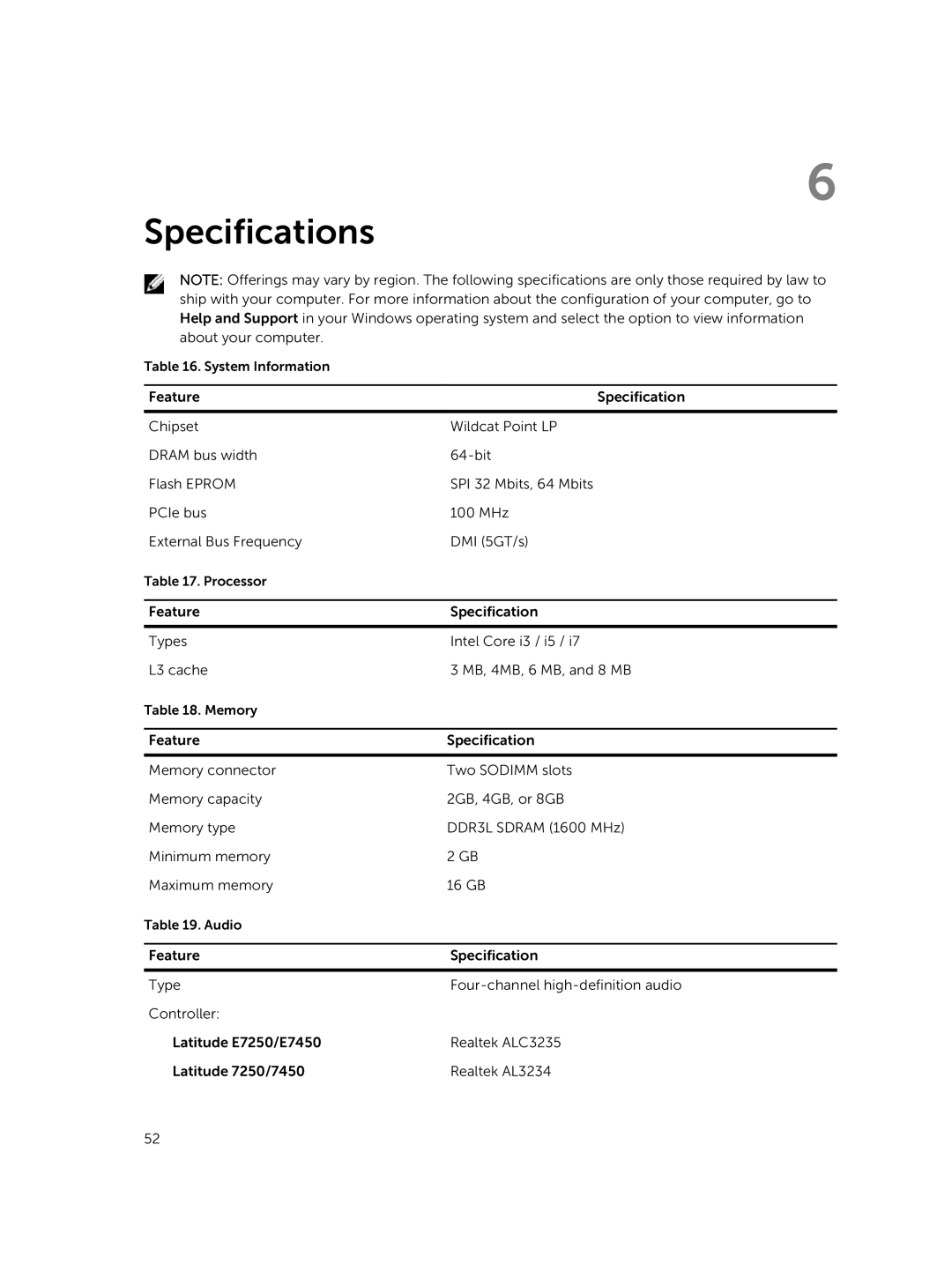 Dell P40G002 owner manual Specifications 