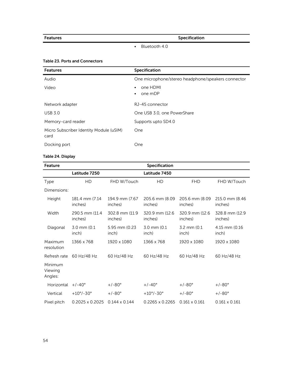 Dell P40G002 owner manual Fhd 