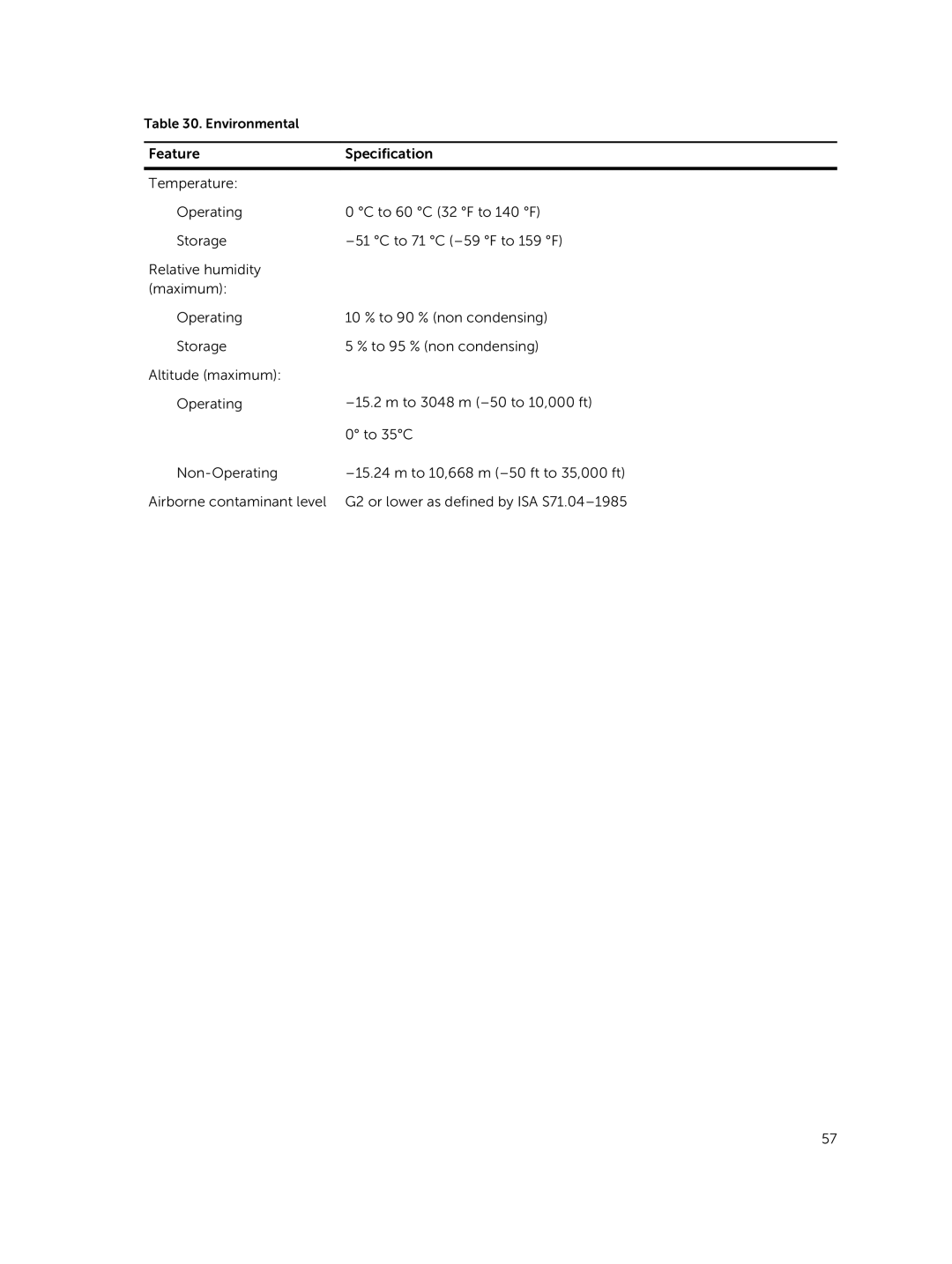 Dell P40G002 owner manual Environmental 