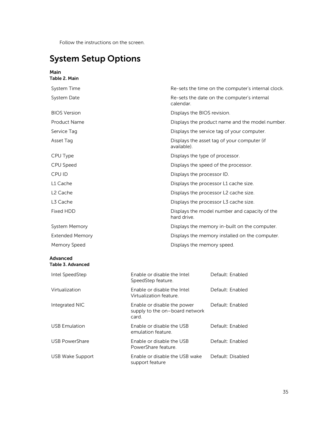 Dell P41G002 owner manual System Setup Options, Cpu Id 