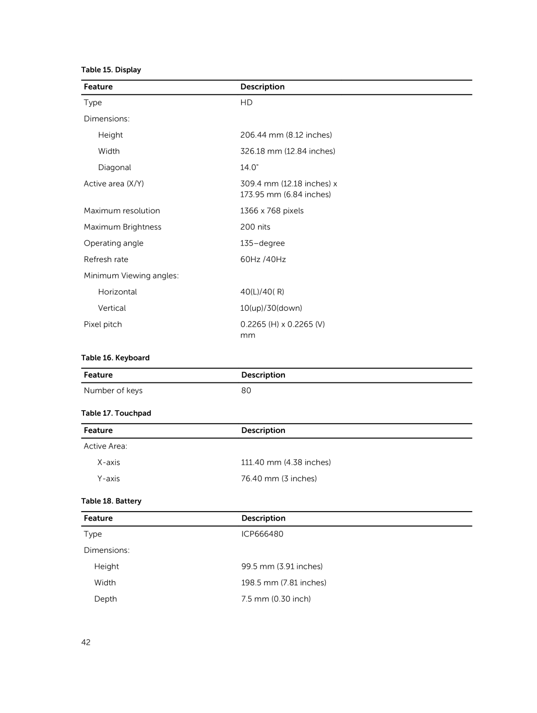 Dell P41G002 owner manual Feature Description Number of keys 