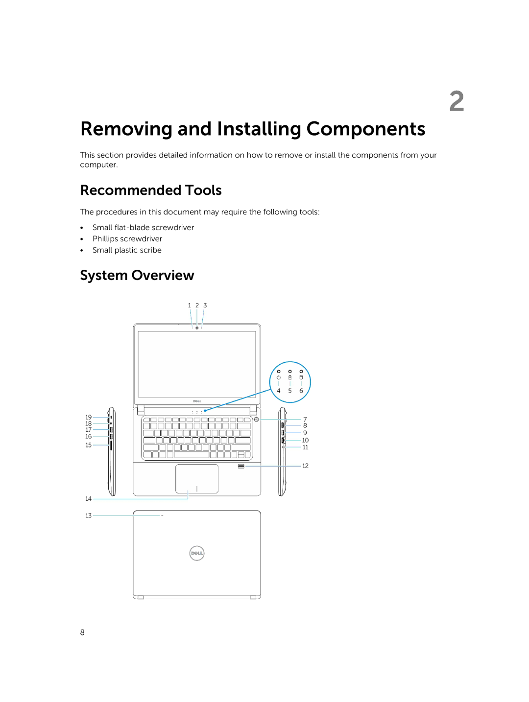 Dell P41G002 owner manual Removing and Installing Components, Recommended Tools, System Overview 